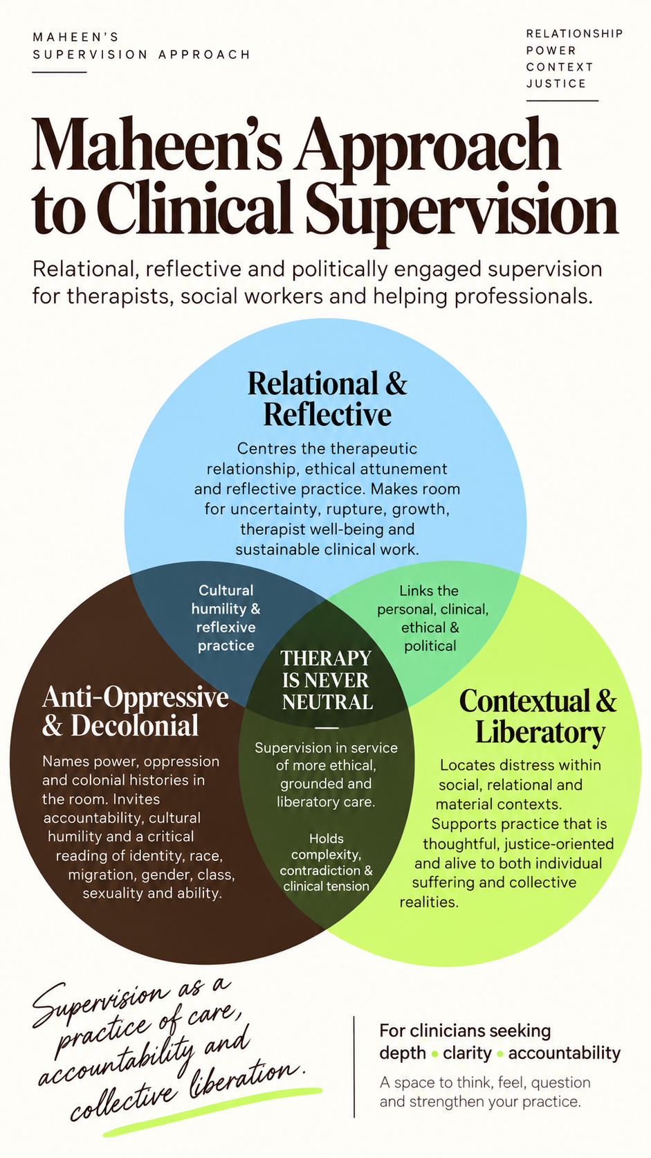 Maheen's approach to clinical supervision: relational and reflective, anti-oppressive and decolonial, contextual and liberatory clinical practice.